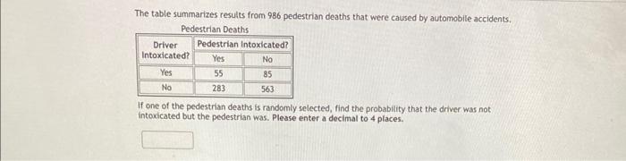 The Table Summarizes Results From 988 Pedestrian Deaths That Were Caused By Automobile Accidents Pedestrian Deaths Driv 9
