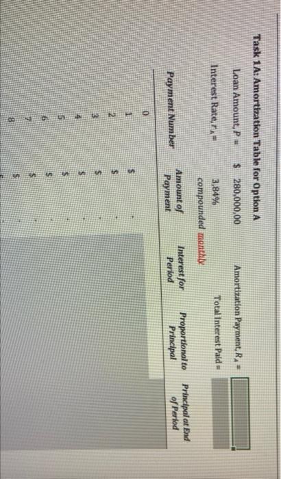 Task 1a Amortization Table For Option A Loan Amount P 280 000 00 Amortization Payment Ra Interest Rate Total Inte 1