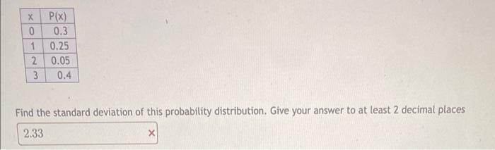 Probability Scores 1 2 0 3 0 3 0 2 0 05 0 1 0 05 3 5 84 14 Find The Expected Value Of The Above Random Variable 7 1 X 2