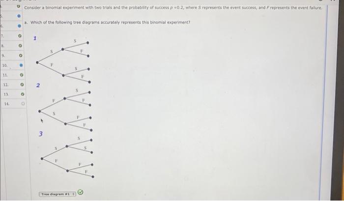 6 7 Il 9 10 11 12 13 14 O O Consider A Binomial Experiment With Two Trials And The Probability Of Success P 0 2 W 1