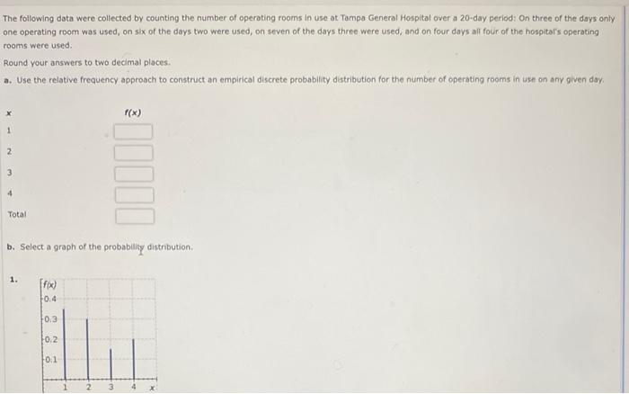 The Following Data Were Collected By Counting The Number Of Operating Rooms In Use At Tampa General Hospital Over A 20 D 1