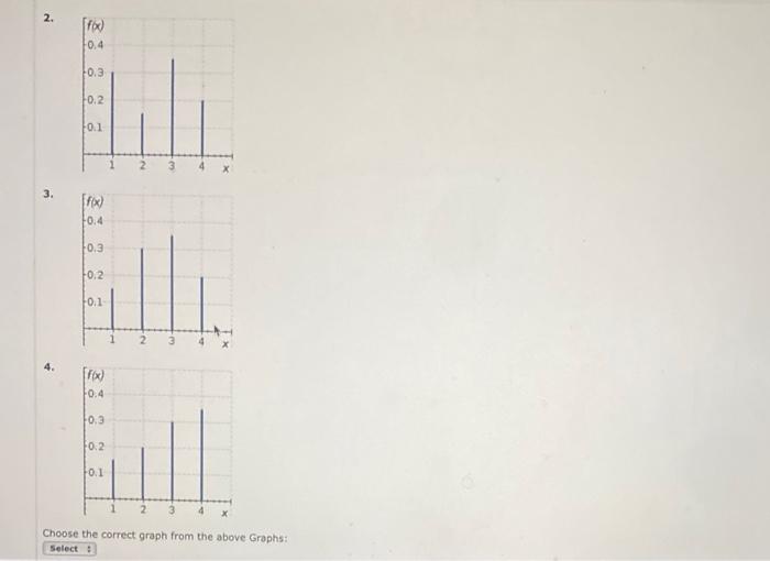 The Following Data Were Collected By Counting The Number Of Operating Rooms In Use At Tampa General Hospital Over A 20 D 2