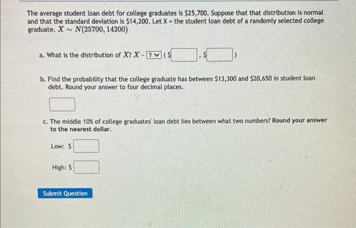 The Average Student Loan Debt For College Graduates Is 25 700 Suppose That That Distribution Is Normal And That The St 1