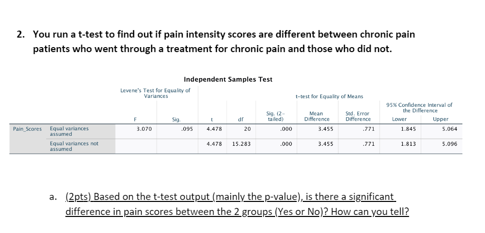 1 You Run A T Test To Find Out If Depression Scores Are Different Between Depression Patients Who Went Through A Treatm 2