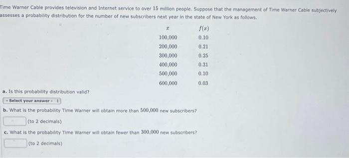 Time Warner Cable Provides Television And Internet Service To Over 15 Million People Suppose That The Management Of Tim 1
