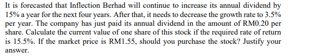 It Is Forecasted That Inflection Berhad Will Continue To Increase Its Annual Dividend By 15 A Year For The Next Four Ye 1