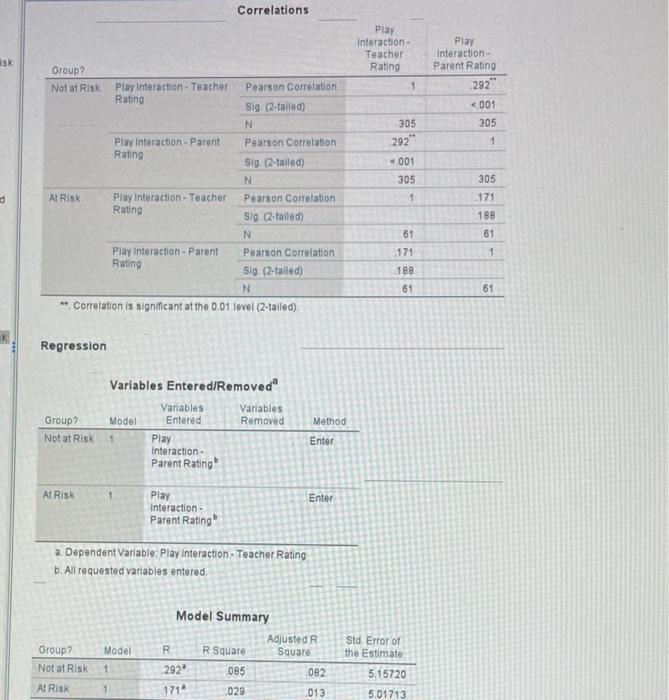 Correlation Analysis Inferential Not At Risk Children 12 What Is The P Value Of This Correlation P 13 Is This A S 4