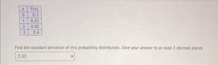 A Baseball Player Has A Batting Average Of 0 22 What Is The Probability That He Has Exactly 3 Hits In His Next 7 At Bat 2