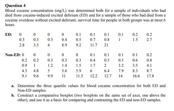 Question 4 Blood Cocaine Concentration Mg L Was Determined Both For A Sample Of Individuals Who Had Died From Cocaine 1