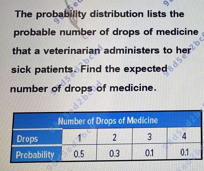 The Probability Distribution Lists The 9 Probable Number Of Drops Of Medicine That A Veterinarian Administers To Sick Pa 1