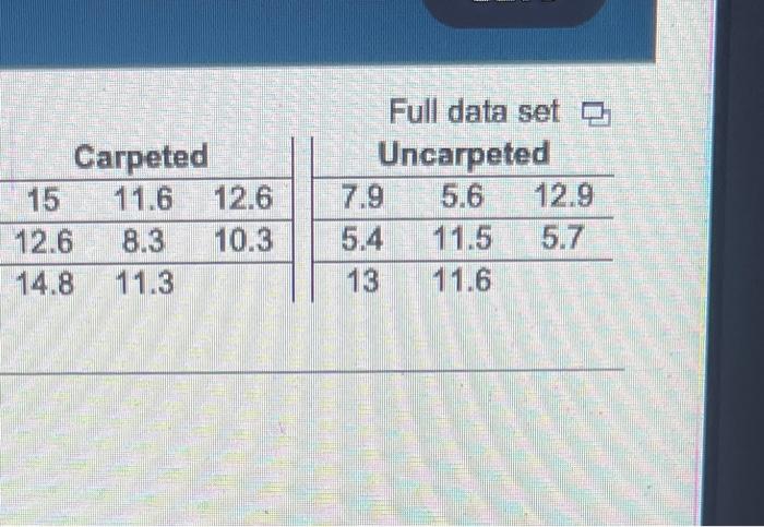 Su 22 Akers Porter Math 134 Sections 4828 And 4830 Homework Section 11 3 Homework M My Pp Delamine The P Value For Th 3