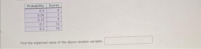 Assume That 12 Jurors Are Randomly Selected From A Population In Which 79 Of The People Are Mexican Americans Refer T 4
