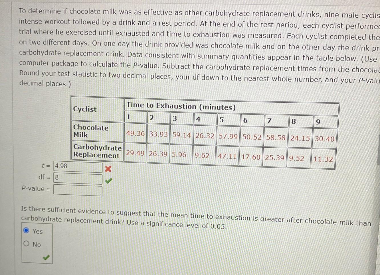 To Determine If Chocolate Milk Was As Effective As Other Carbohydrate Replacement Drinks Nine Male Cyclis Intense Worko 1