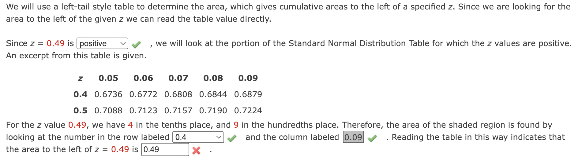 We Will Use A Left Tail Style Table To Determine The Area Which Gives Cumulative Areas To The Left Of A Specified Z Si 1