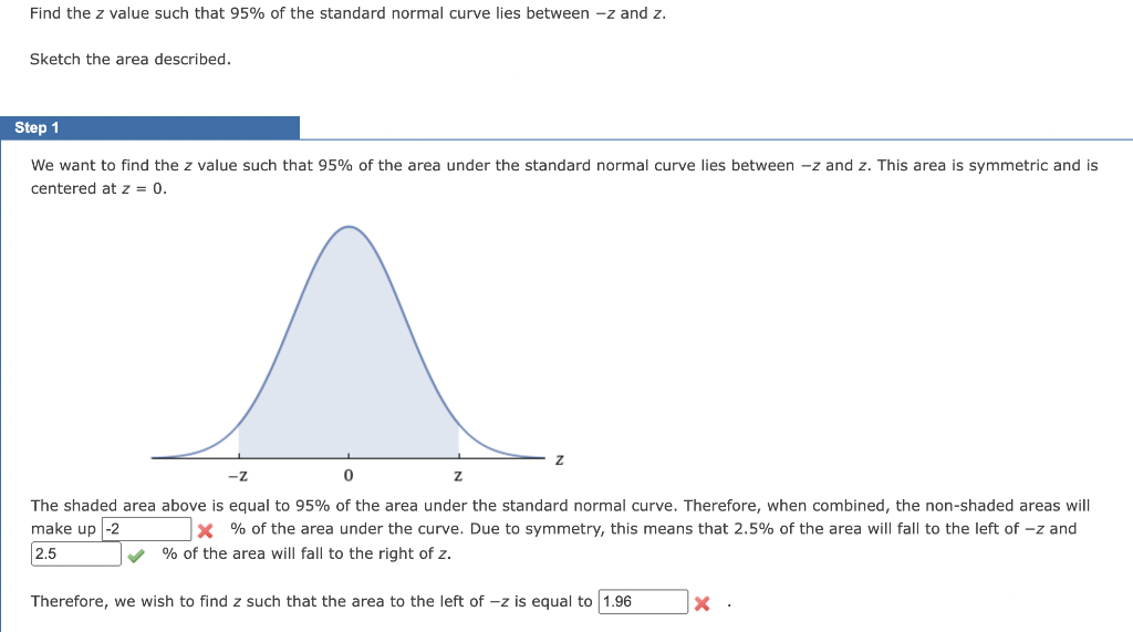 Find The Z Value Such That 95 Of The Standard Normal Curve Lies Between Z And Z Sketch The Area Described Step 1 We 1