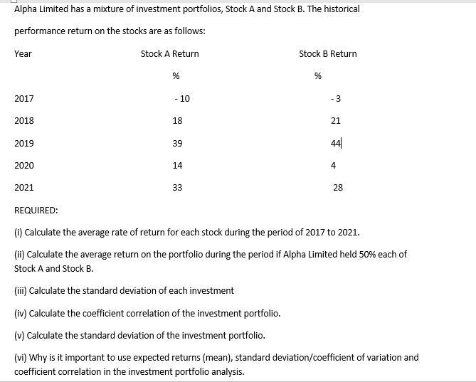 Alpha Limited Has A Mixture Of Investment Portfolios Stock A And Stock B The Historical Performance Return On The Stoc 1
