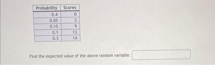 The Random Variable Is Two More Than The Number Of 2 S Facing On The Dice You Roll Three Colored Dice 1 3 Give The Ran 2