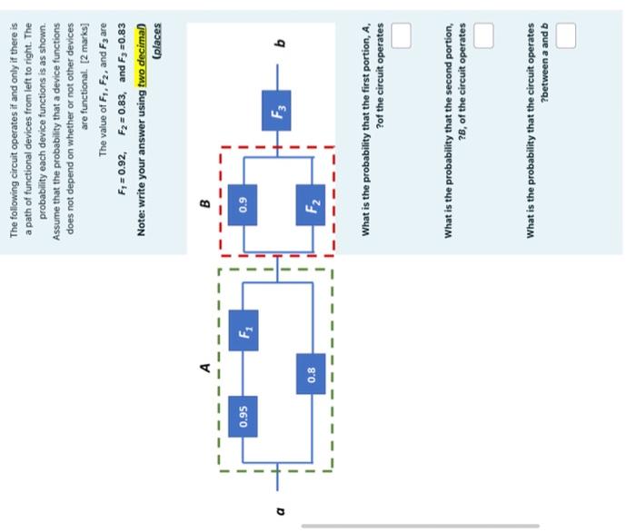 0 95 0 8 F The Following Circuit Operates If And Only If There Is A Path Of Functional Devices From Left To Right The 1