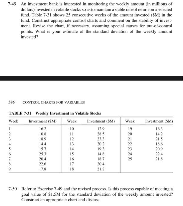 7 49 An Investment Bank Is Interested In Monitoring The Weekly Amount In Millions Of Dollars Invested In Volatile Stoc 1