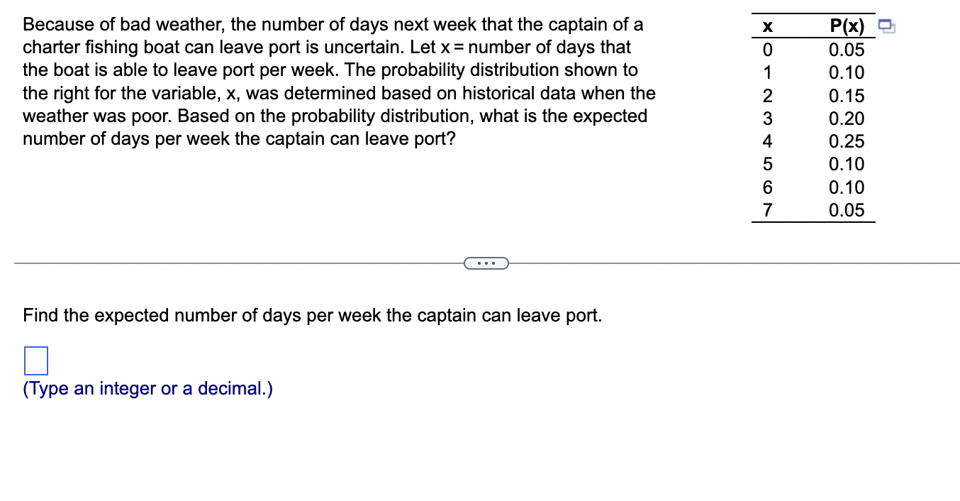 Because Of Bad Weather The Number Of Days Next Week That The Captain Of A Charter Fishing Boat Can Leave Port Is Uncert 1