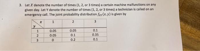 3 Let X Denote The Number Of Times 1 2 Or 3 Times A Certain Machine Malfunctions On Any Given Day Let Y Denote The 1