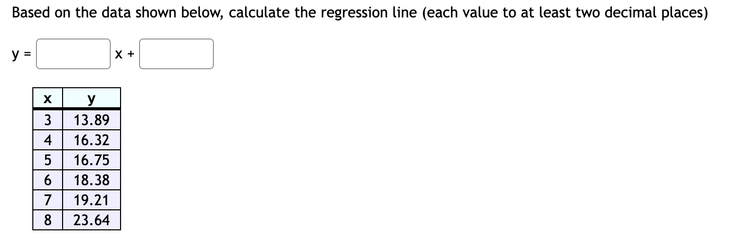 Based On The Data Shown Below Calculate The Regression Line Each Value To At Least Two Decimal Places Y X 34 567 1