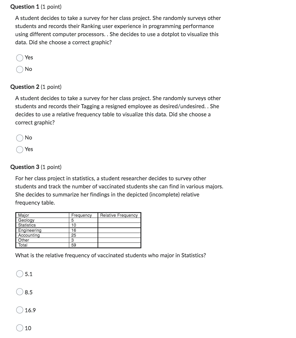 Question 1 1 Point A Student Decides To Take A Survey For Her Class Project She Randomly Surveys Other Students And R 1