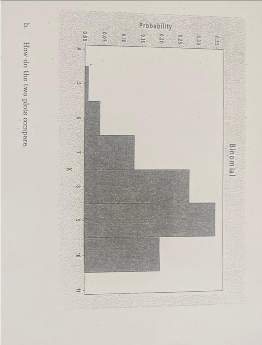 A Particular Discrete Random Variable X Can Assume Only The Values 1 2 3 4 And 5 The Probability Mass Function Is S 2