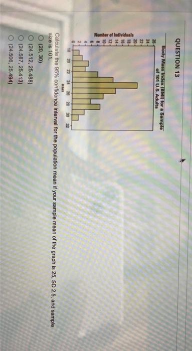 Nember Of Individuals Question 13 Body Mass Index Bmi For A Sample Of 101 U S Adults R 222 0 26 24 18 16 14 12 1