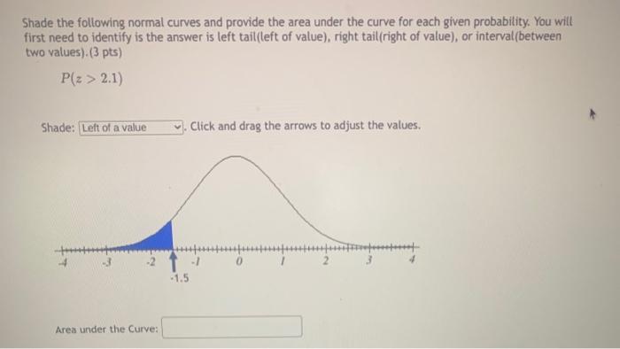 Shade The Following Normal Curves And Provide The Area Under The Curve For Each Given Probability You Will First Need T 1