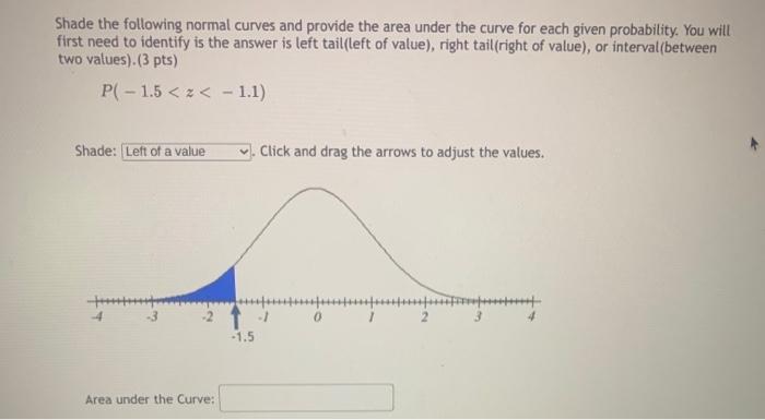 Shade The Following Normal Curves And Provide The Area Under The Curve For Each Given Probability You Will First Need T 1