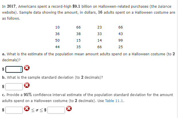 In 2017 Americans Spent A Record High 9 1 Billion On Halloween Related Purchases The Balance Website Sample Data Sh 1