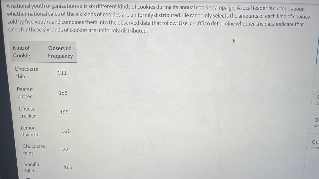 A National Youth Organization Sells Six Different Kinds Of Cookies During Its Annual Cookie Campaign A Local Leader Is 1
