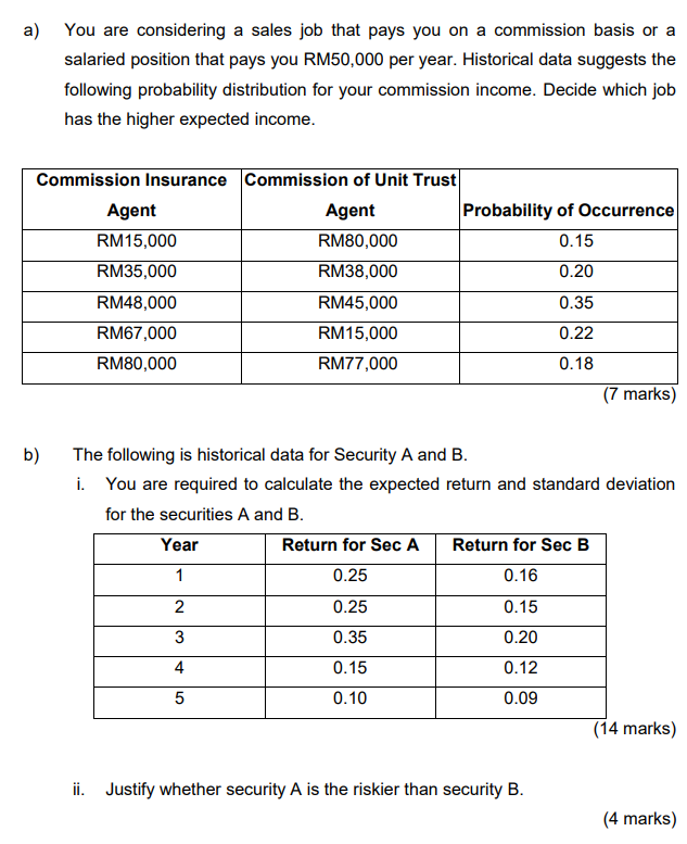 A You Are Considering A Sales Job That Pays You On A Commission Basis Or A Salaried Position That Pays You Rm50 000 Per 1