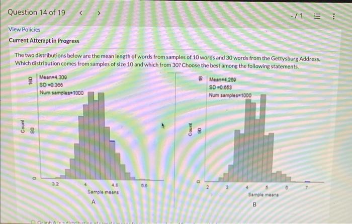 Question 14 Of 19 View Policies Current Attempt In Progress Count The Two Distributions Below Are The Mean Length Of Wor 1