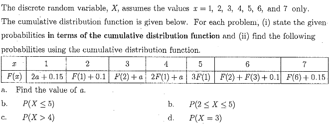 The Discrete Random Variable X Assumes The Values X 1 2 3 4 5 6 And 7 Only The Cumulative Distribution Functio 1