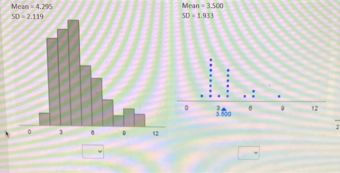 Question 16 Of 19 View Policies Current Attempt In Progress Mean 4 295 Sd 2 119 A A Distribution Of Proportions Of 2