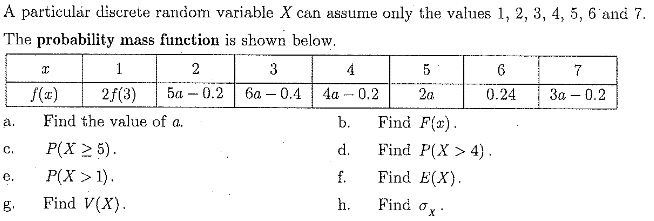 A Particular Discrete Random Variable X Can Assume Only The Values 1 2 3 4 5 6 And 7 The Probability Mass Function 1