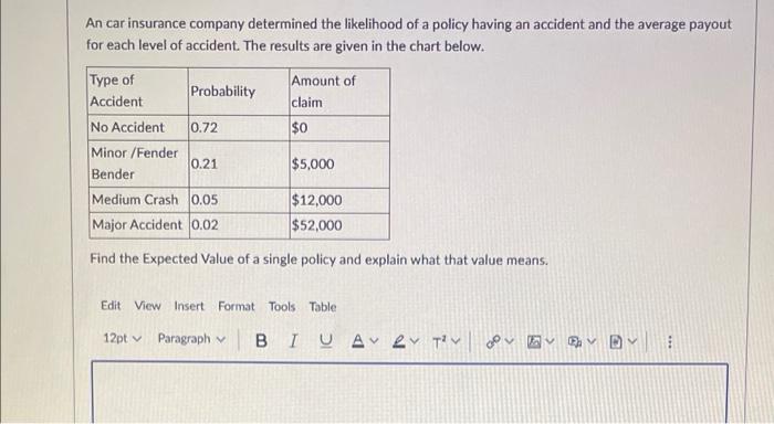 An Car Insurance Company Determined The Likelihood Of A Policy Having An Accident And The Average Payout For Each Level 1