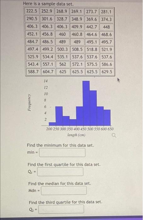 Here Is A Sample Data Set 222 5 252 9 268 9 269 1 273 7 281 1 290 5 301 6 328 7 348 9 369 6 374 3 406 3 406 3 406 3 409 1
