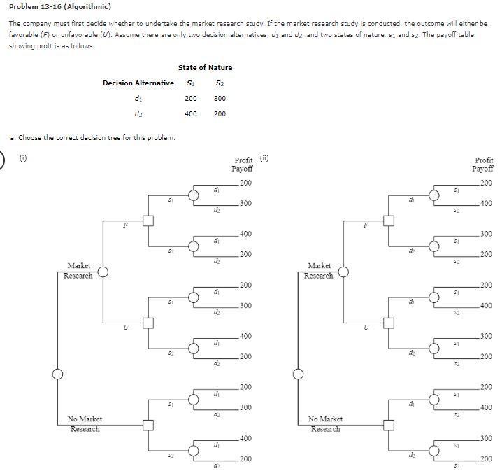 Problem 13 16 Algorithmic The Company Must First Decide Whether To Undertake The Market Research Study If The Market 1