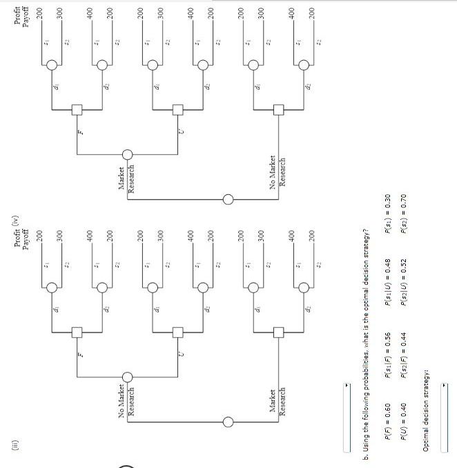 Problem 13 16 Algorithmic The Company Must First Decide Whether To Undertake The Market Research Study If The Market 2