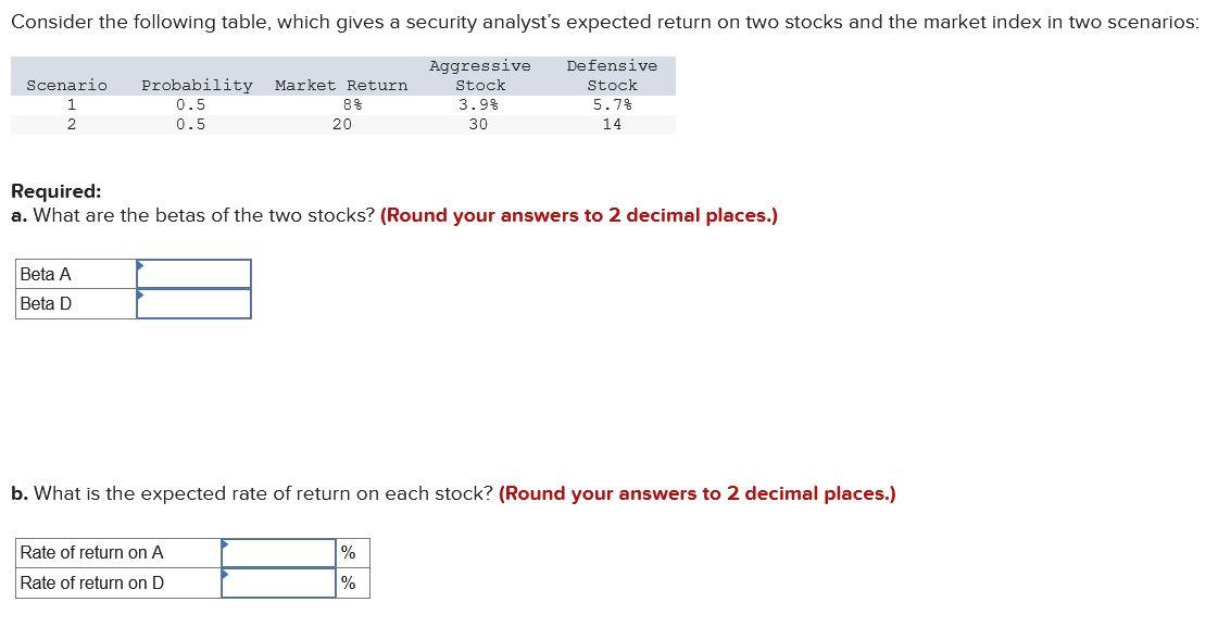 Consider The Following Table Which Gives A Security Analyst S Expected Return On Two Stocks And The Market Index In Two 1
