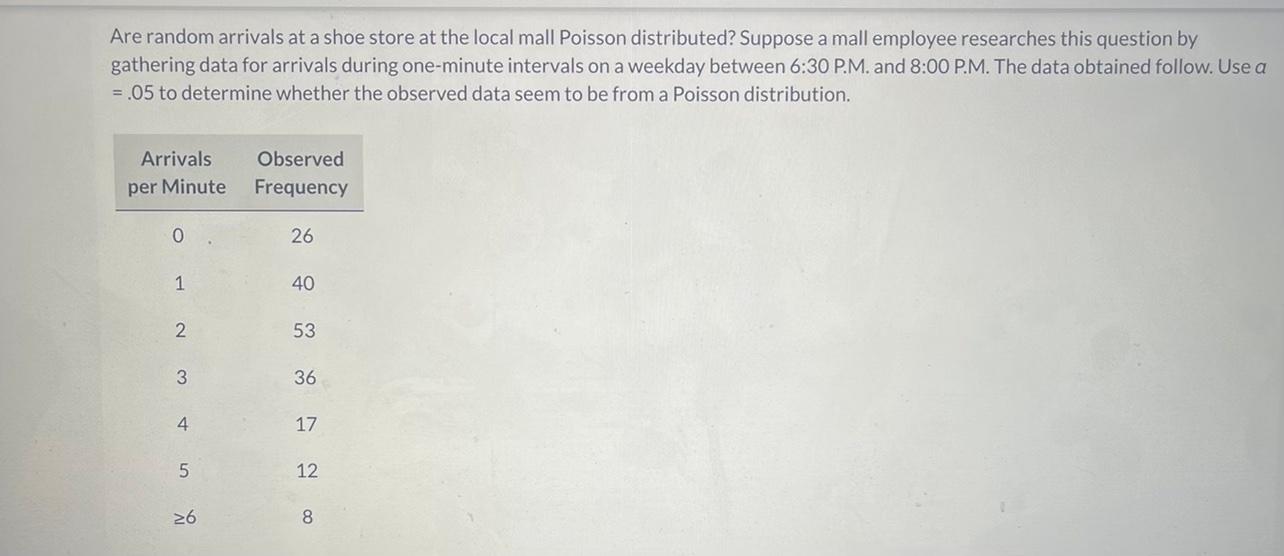 Are Random Arrivals At A Shoe Store At The Local Mall Poisson Distributed Suppose A Mall Employee Researches This Quest 1