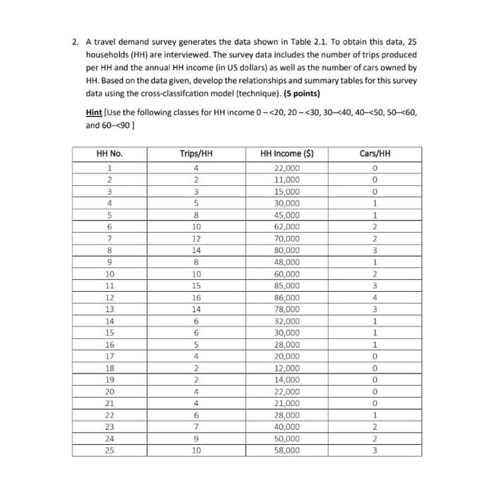 2 A Travel Demand Survey Generates The Data Shown In Table 2 1 To Obtain This Data 25 Households Hh Are Interviewed 1