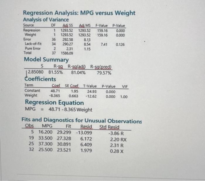 Question 2 Does The Weight Of A Car Affect Miles Per Gallon We Would Like To Determine If There Is A Linear Relationshi 2