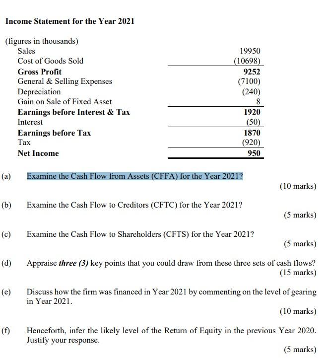Income Statement For The Year 2021 Figures In Thousands Sales Cost Of Goods Sold Gross Profit General Selling Expens 1