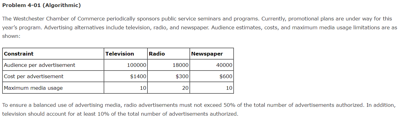 Problem 4 01 Algorithmic The Westchester Chamber Of Commerce Periodically Sponsors Public Service Seminars And Program 1