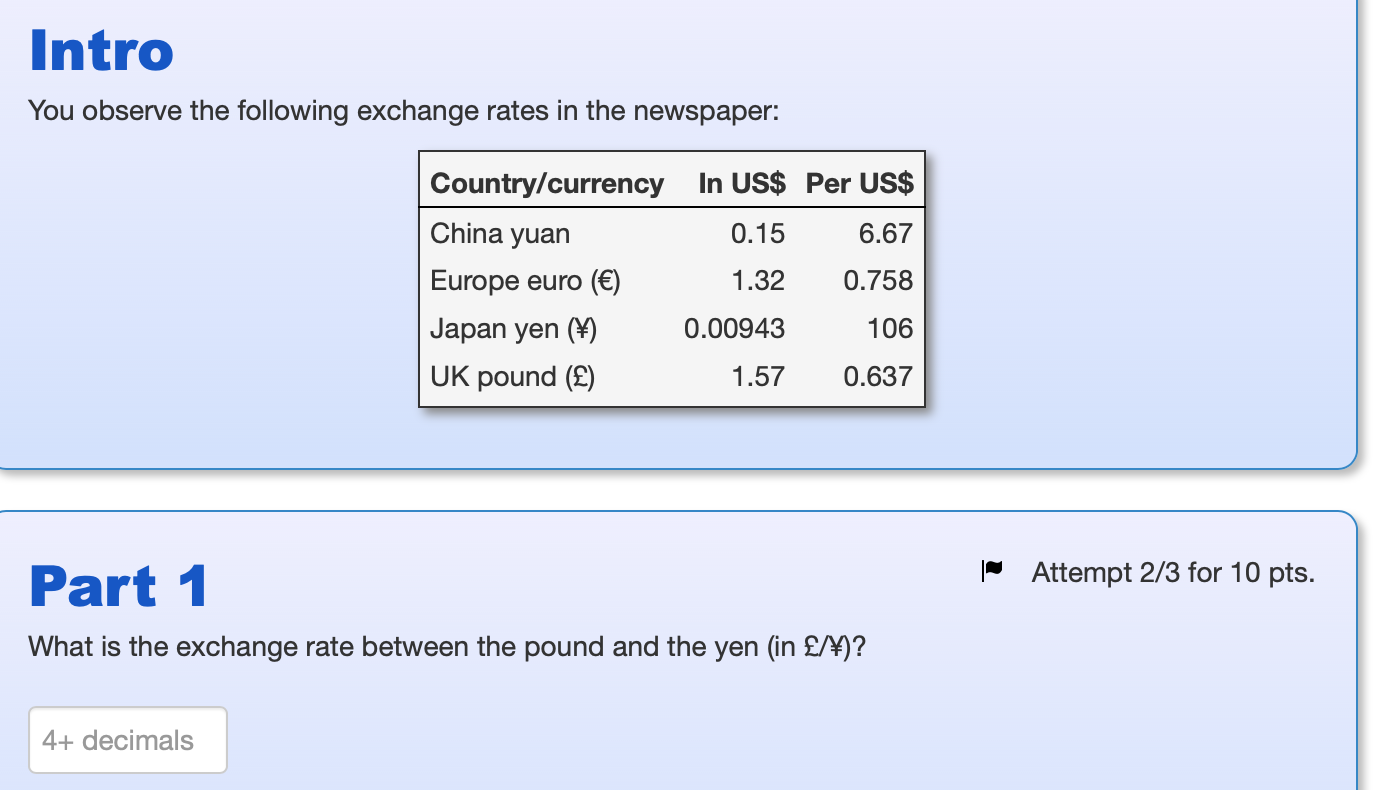 Intro You Observe The Following Exchange Rates In The Newspaper Country Currency In Us Per Us China Yuan 0 15 6 67 1 1