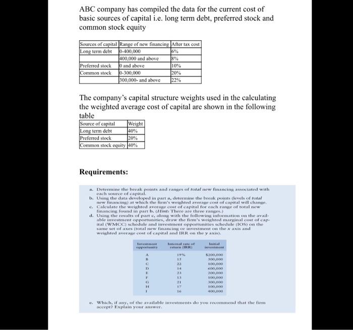 Abc Company Has Compiled The Data For The Current Cost Of Basic Sources Of Capital I E Long Term Debt Preferred Stock 1